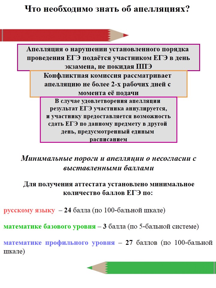 Что нужно знать для огэ 2018 Что нужно знать для огэ 2018